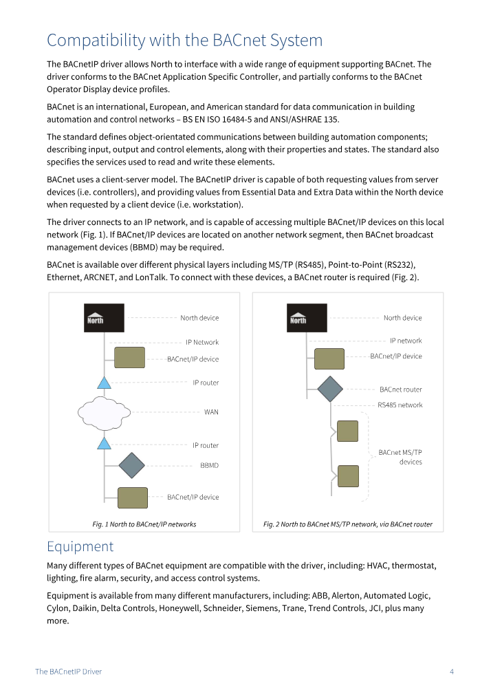 Preview thumbnail of page 4 of the BACnetIP Driver Manual PDF document.